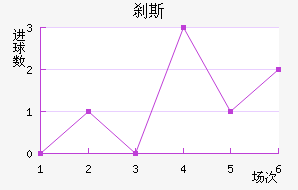 ɲ˹