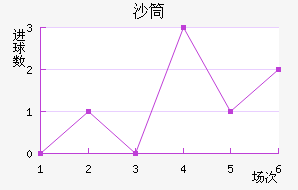 ŵɳͲ