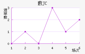 ޴JC