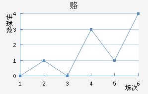 ¸½