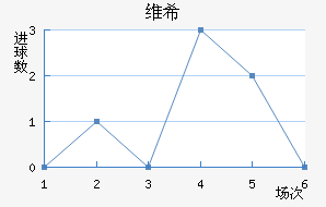 άϣ½