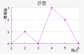ɳū