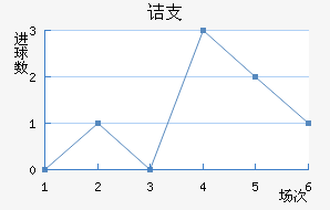 ڵ֧
