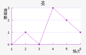 ʥ׽