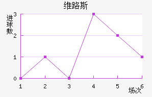 ά·˹