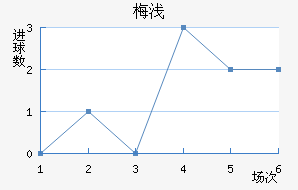 ÷ǳǽ