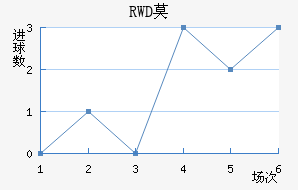 RWDĪױȿ˽