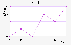 ˹Ѷ½