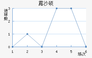 ¶ɳ˶