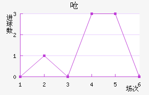 Ǻ