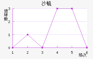 ɳذ½