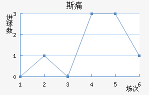 ˹ʹ