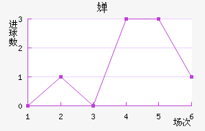 濨ؽ
