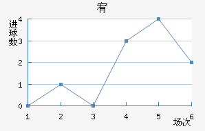 嶼