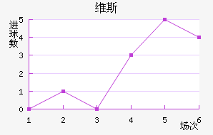 ά˹