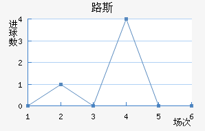 ·˹