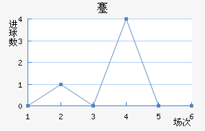 忨
