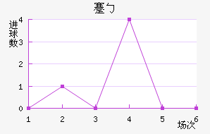 忨ŵ