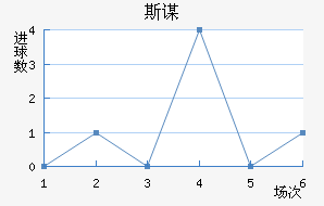 ˹ı
