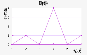 ˹ά