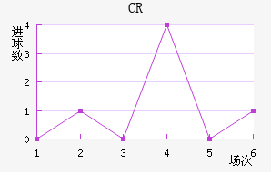 CR޴ؽ