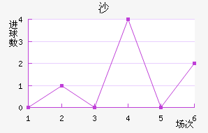 ɳ½
