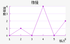 ά¡½