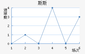 ˹˹Ī