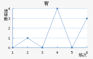 嶼