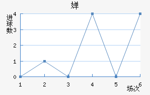 濨ؽ