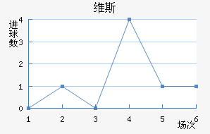 ά˹
