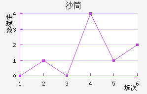 ɳͲ