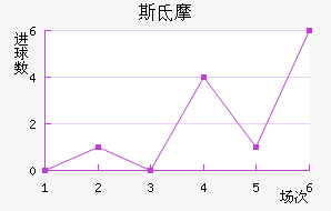 ˹صĦ