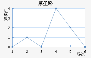 Ħʥ·׽