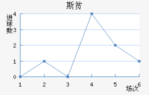 ˹ƶ½