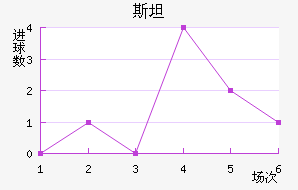 ˹̹˹