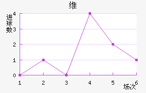 ά粒½