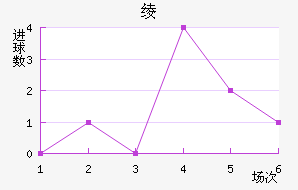 籾