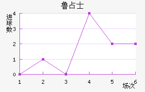 ³ռʿ