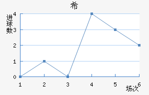 ϣǽ