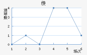 籾