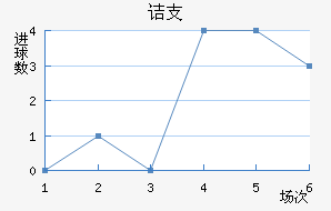 ڵ֧