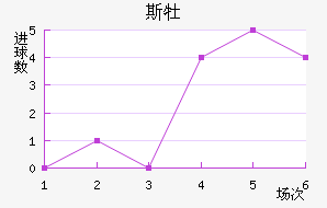 ˹ĵǽ