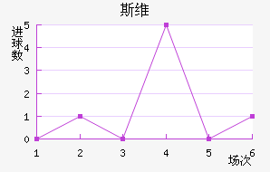 ˹ά