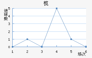 魳ǽ