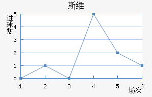 ˹ά