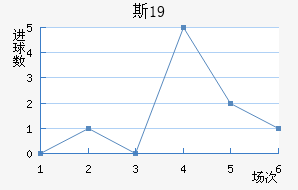 ˹пU19
