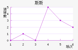 ˹˹Ī