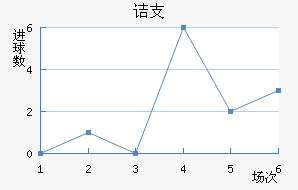 ڵ֧