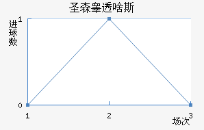 ʥɭغ͸ɶ˹
